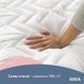Наматрасник NORDIC COMFORT 80х190х35 см IDEIA плот 150 натяжной с бортом по периметру 8-34972 фото 3