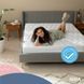 Наматрасник NORDIC COMFORT 80х190х35 см IDEIA плот 150 натяжной с бортом по периметру 8-34972 фото 1