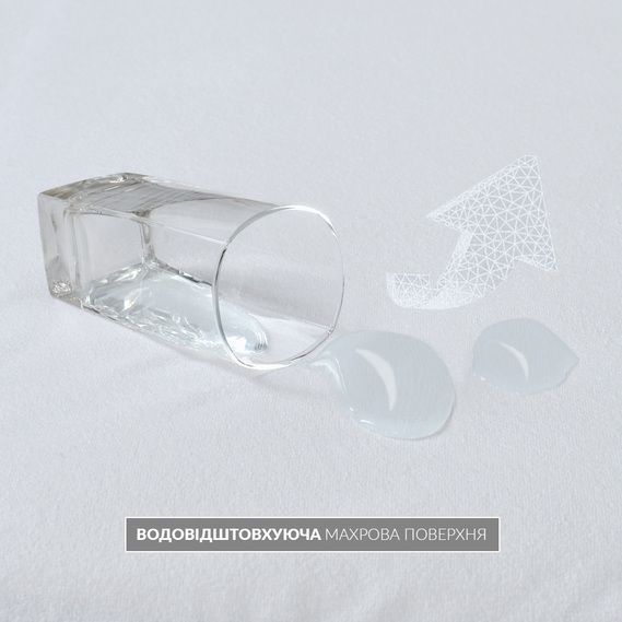 Наматрацник Aqua Stop 80х190 см IDEIA з еластичними стрічками по кутах 8-11990 фото